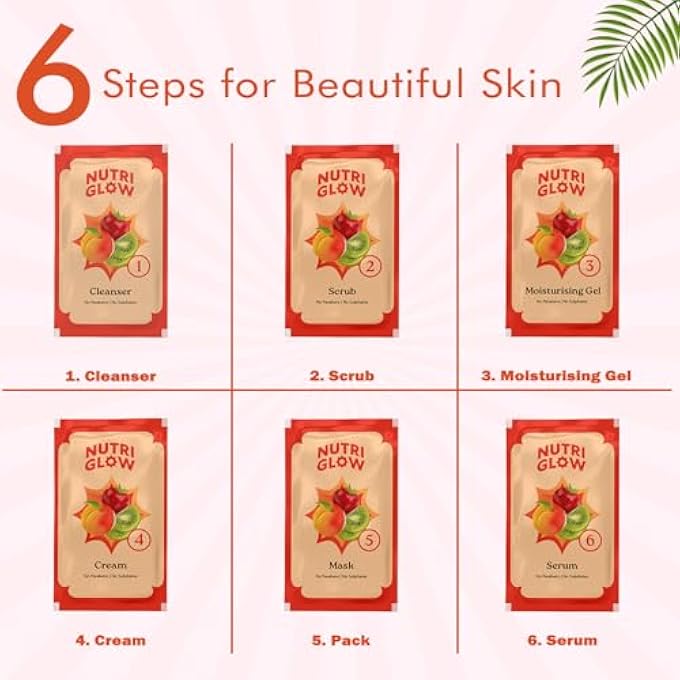 NUTRIGLOW NATURALS EXOTIC FRUIT FACIAL KIT WITH HONEY, VITAMIN E FOR RADIANT GLOW, 60G - Image 3